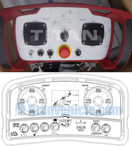 TITAN Side Loader Trailer Remote control